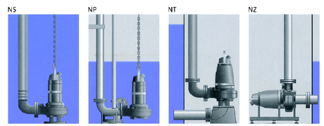 FLYGT水泵，ITT飞力水泵-开式叶轮潜污泵N泵
