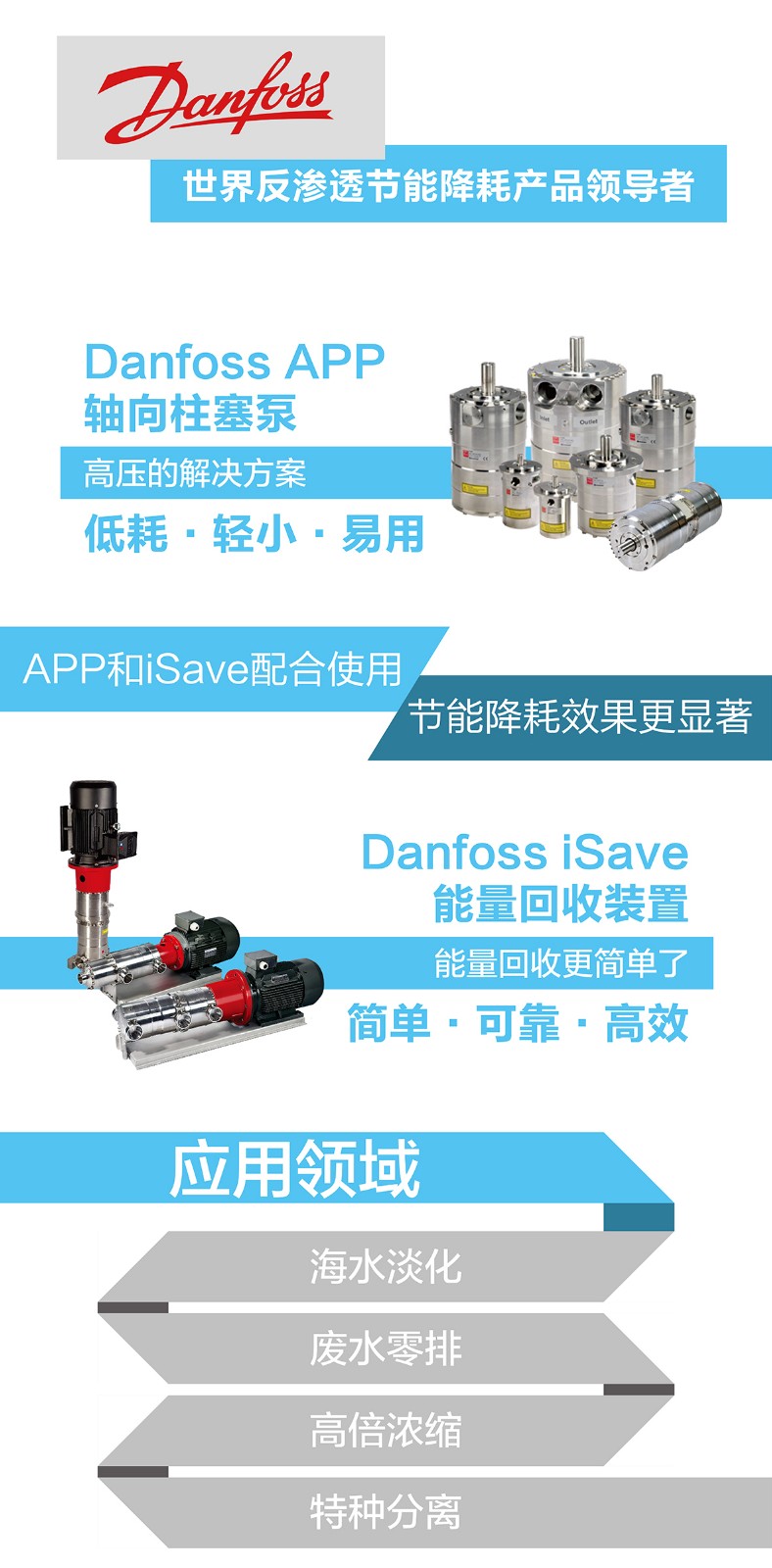 Danfoss丹佛斯app/appw全系列高压柱塞泵及 iSave能量回收系统